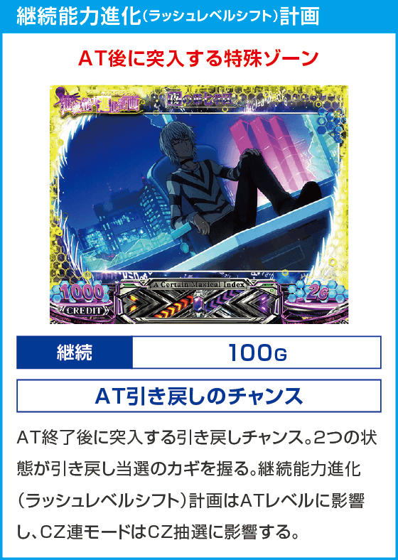 スマスロ 一方通行 とある魔術の禁書目録