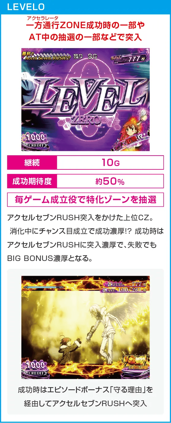 スマスロ 一方通行 とある魔術の禁書目録