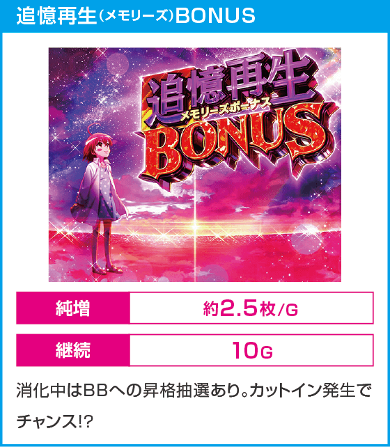 スマスロ 一方通行 とある魔術の禁書目録