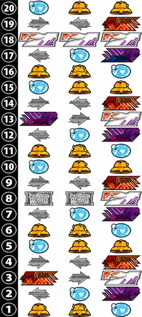 スマスロ 一方通行 とある魔術の禁書目録のリール