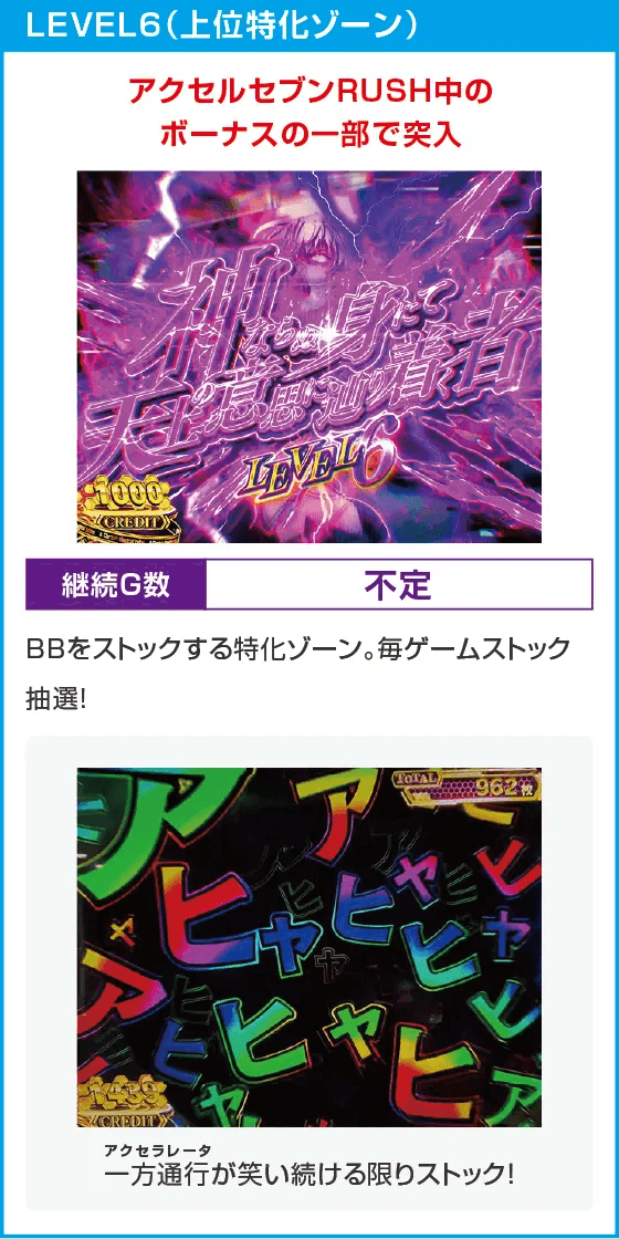 スマスロ 一方通行 とある魔術の禁書目録