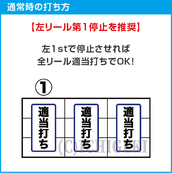 スマスロ 一方通行 とある魔術の禁書目録のスペック