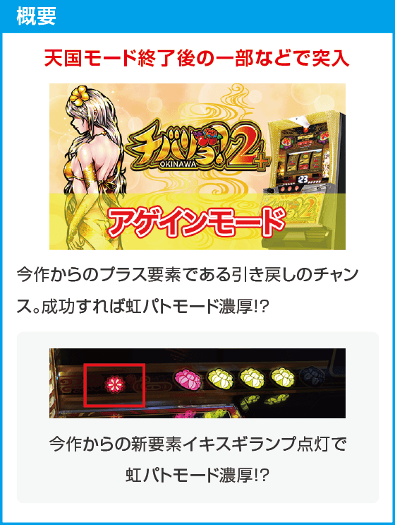 チバリヨ2プラス