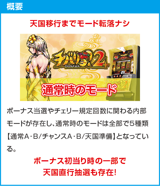 チバリヨ2プラス