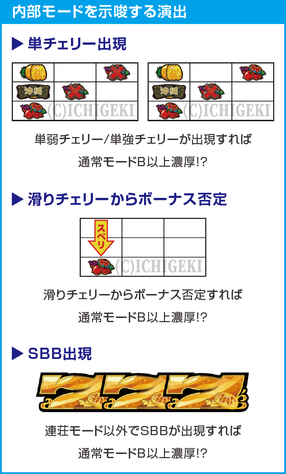 チバリヨ2プラス