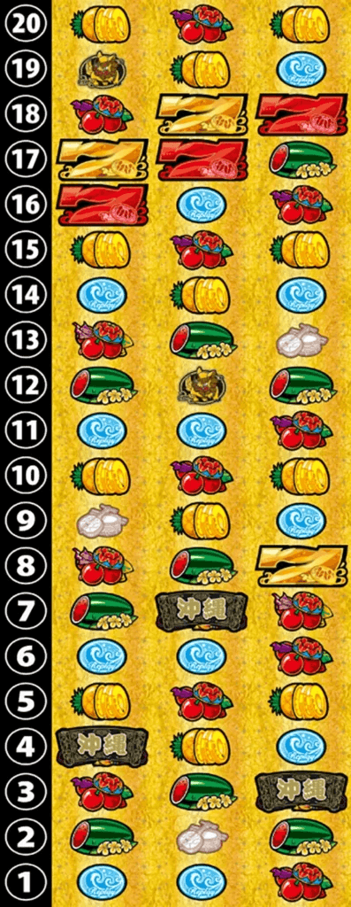 チバリヨ2プラスのリール