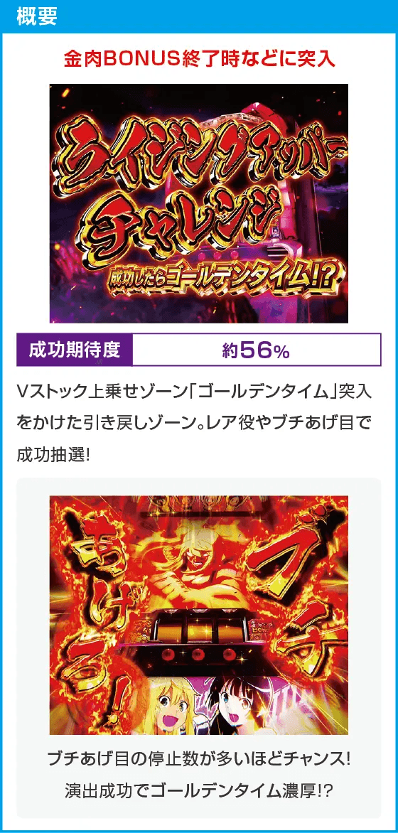 Lパチスロ ダンベル何キロ持てる？