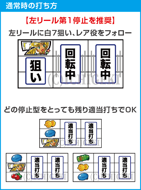 Lパチスロ ダンベル何キロ持てる？のスペック