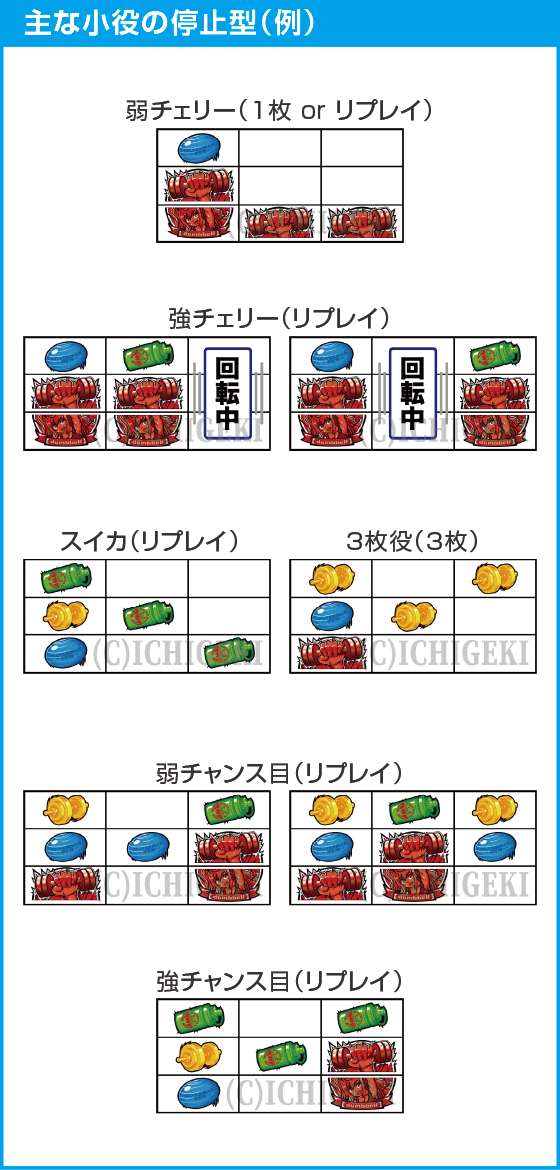 Lパチスロ ダンベル何キロ持てる？のスペック