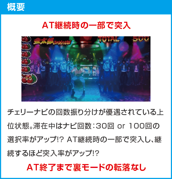 L サラリーマン金太郎