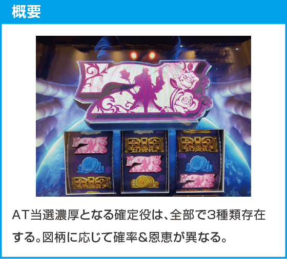 L にゃんこ大戦争 超神速