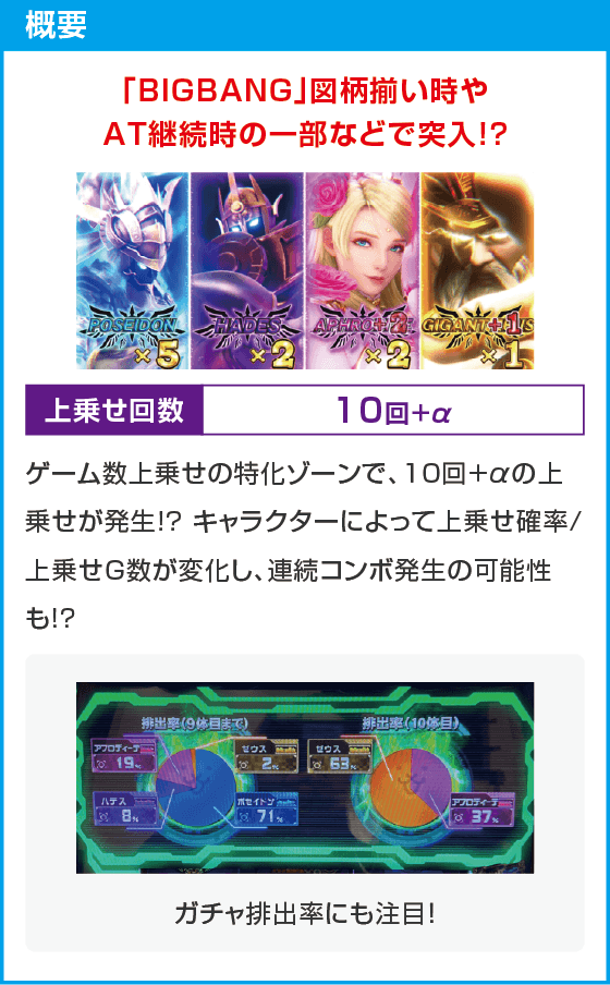 L にゃんこ大戦争 超神速