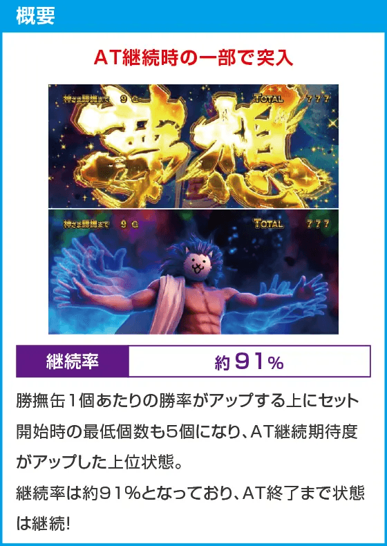 L にゃんこ大戦争 超神速