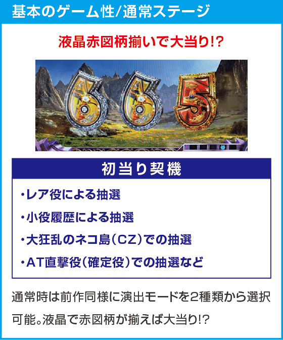 L にゃんこ大戦争 超神速