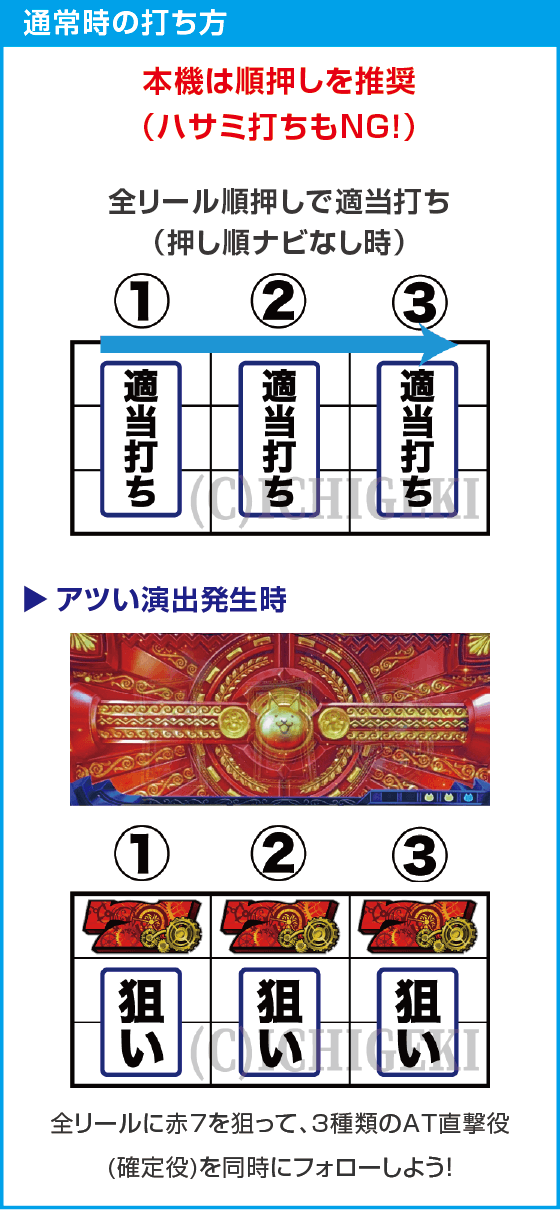L にゃんこ大戦争 超神速のスペック