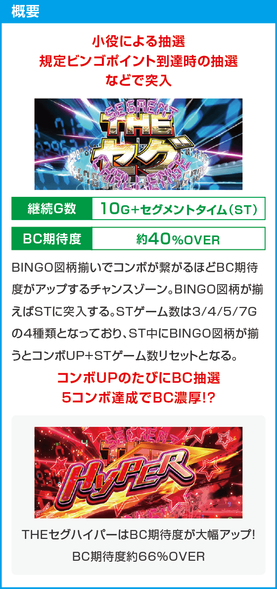 Ｌスーパービンゴネオ