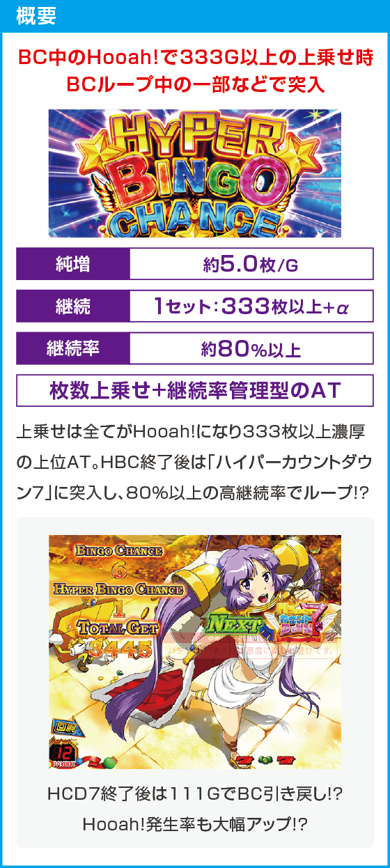 Ｌスーパービンゴネオ