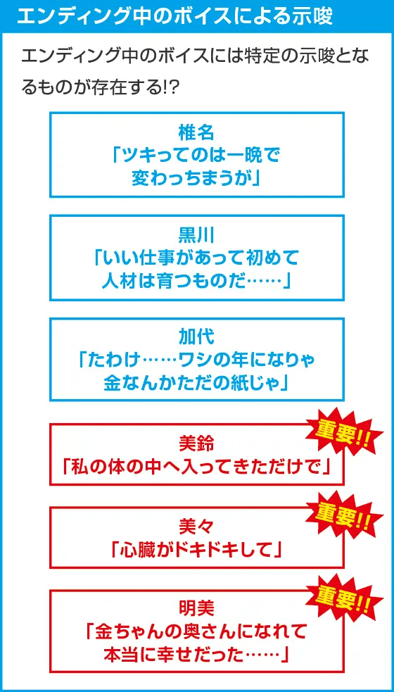 L サラリーマン金太郎