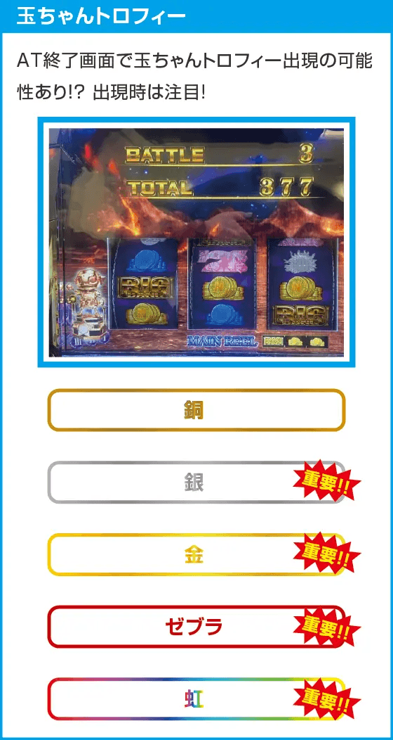 L にゃんこ大戦争 超神速