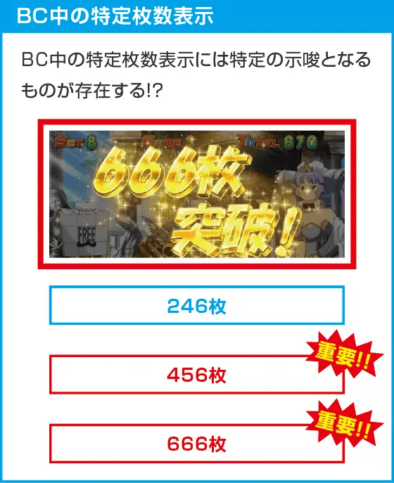 Ｌスーパービンゴネオ