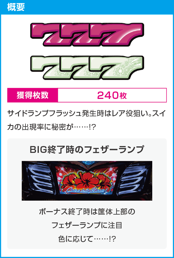 スマート沖スロ　スターハナハナ