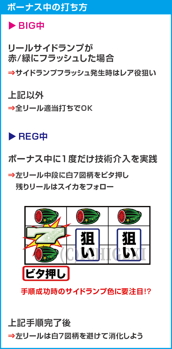 スマート沖スロ　スターハナハナのスペック