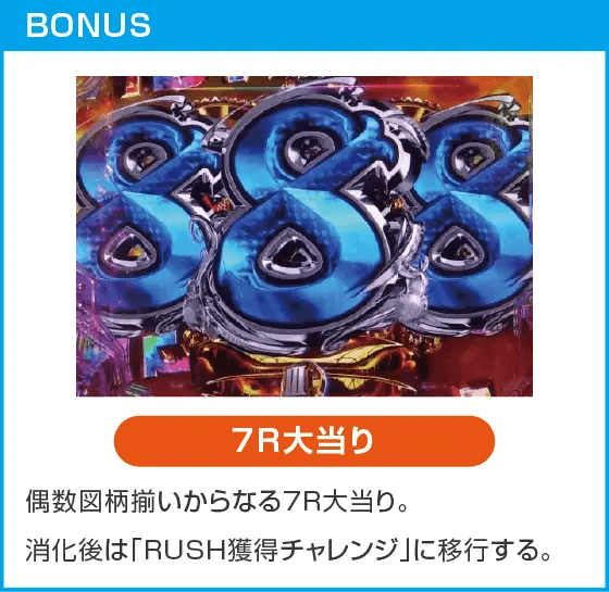 eルパン三世 ONE COLLECTION 超ブチヌキLTver.のスペック