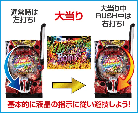 eルパン三世 ONE COLLECTION 超ブチヌキLTver.のスペック