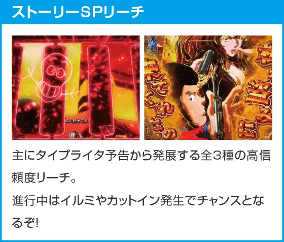 eルパン三世 ONE COLLECTION 超ブチヌキLTver.のスペック