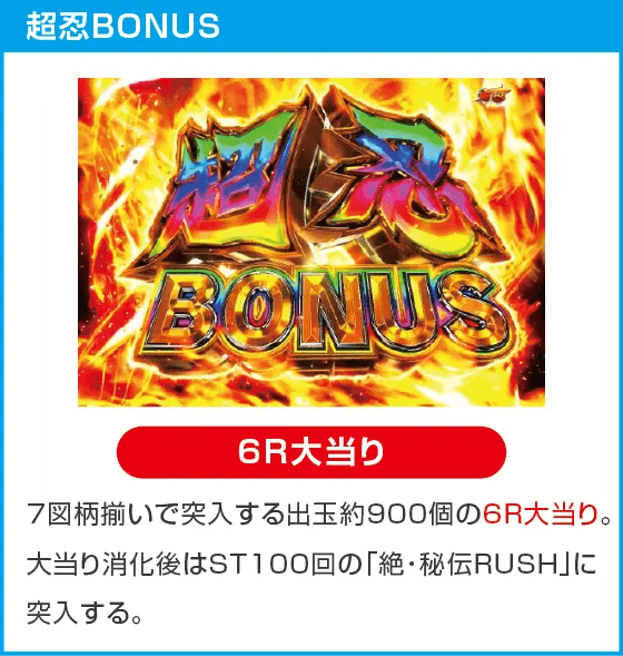 e閃乱カグラのスペック