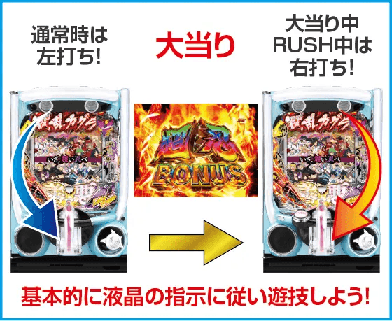 e閃乱カグラのスペック