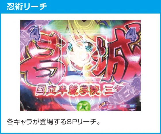 e閃乱カグラのスペック