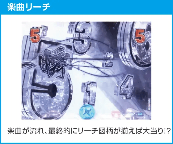 e閃乱カグラのスペック