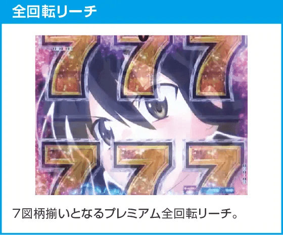 e閃乱カグラのスペック