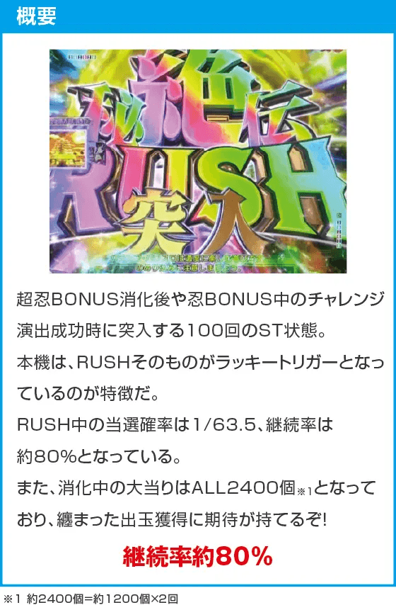 e閃乱カグラのスペック