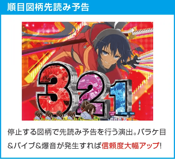 e閃乱カグラのスペック