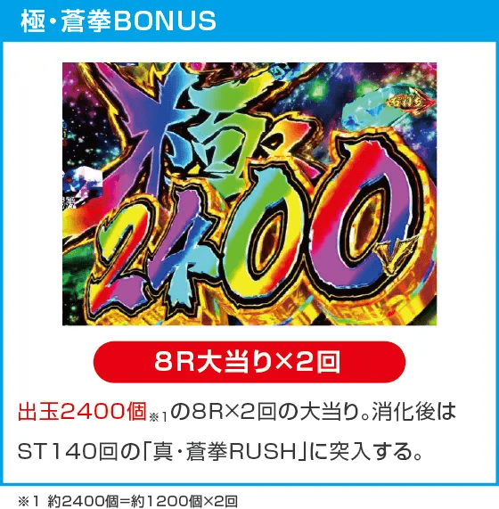 e蒼天の拳 羅龍のスペック