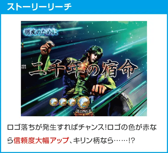 e蒼天の拳 羅龍のスペック