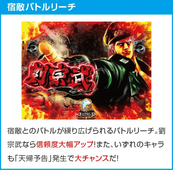 e蒼天の拳 羅龍のスペック