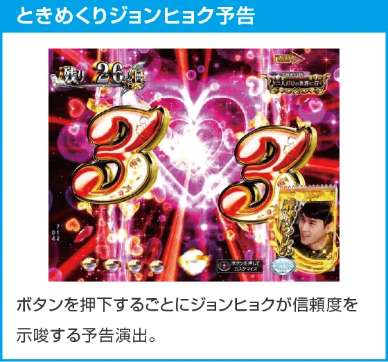 P愛の不時着のスペック