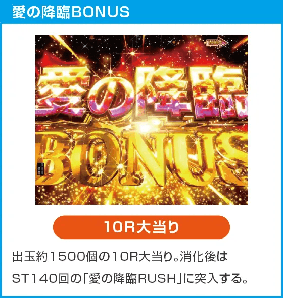 P愛の不時着のスペック