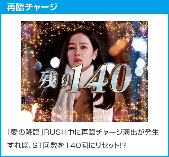 P愛の不時着のスペック