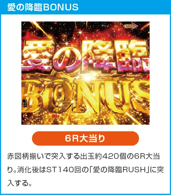 P愛の不時着のスペック