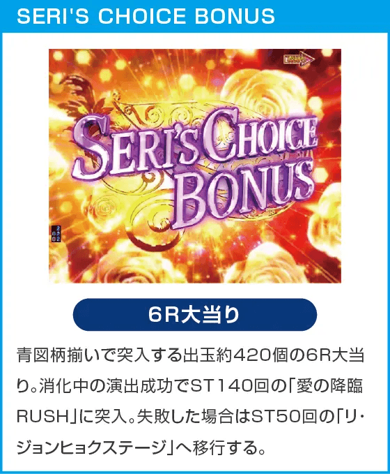 P愛の不時着のスペック