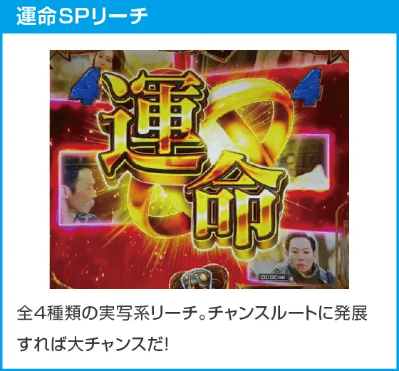 P愛の不時着のスペック