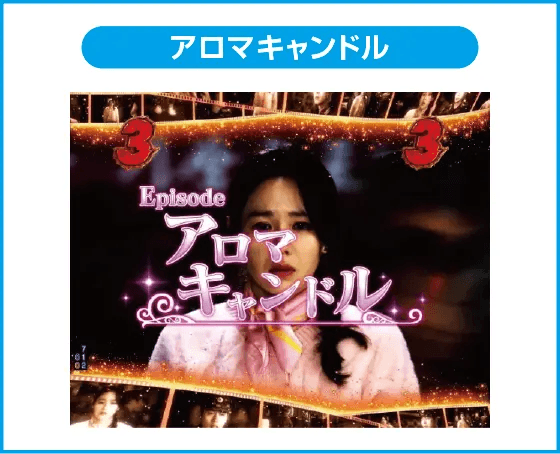 P愛の不時着のスペック