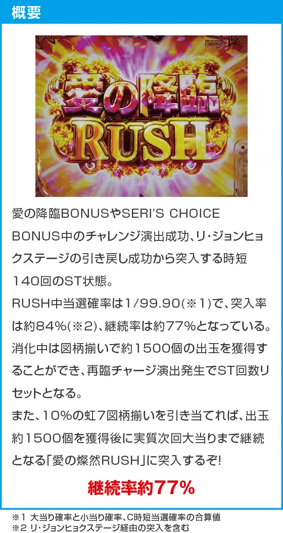 P愛の不時着のスペック