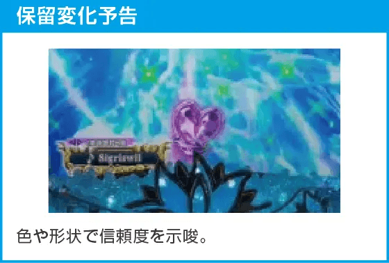 P愛の不時着のスペック