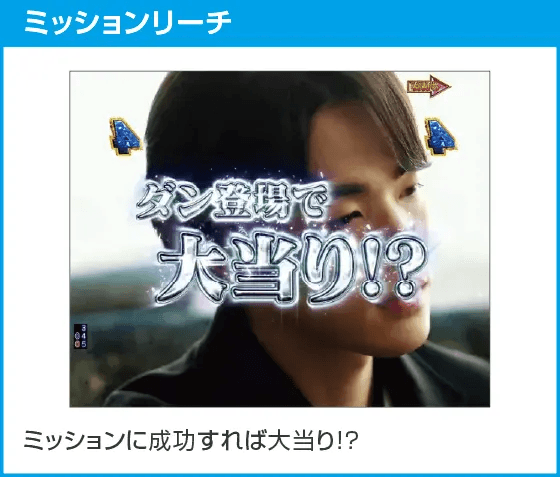 P愛の不時着のスペック