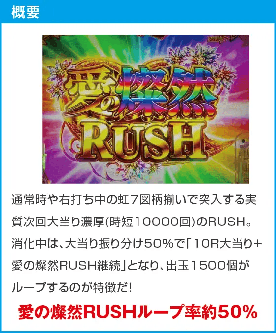 P愛の不時着のスペック